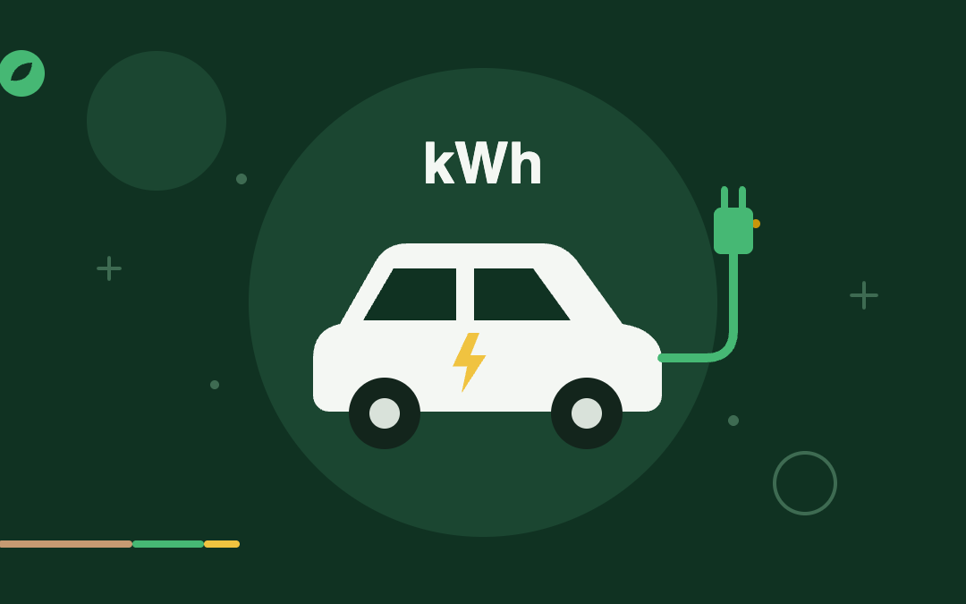 How Many kWh to Charge a Tesla? (2026, by Model)
