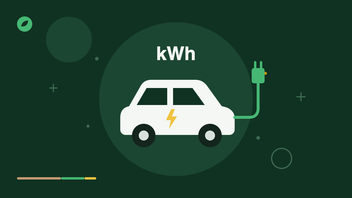 How Many kWh to Charge a Tesla? (2026, by Model)